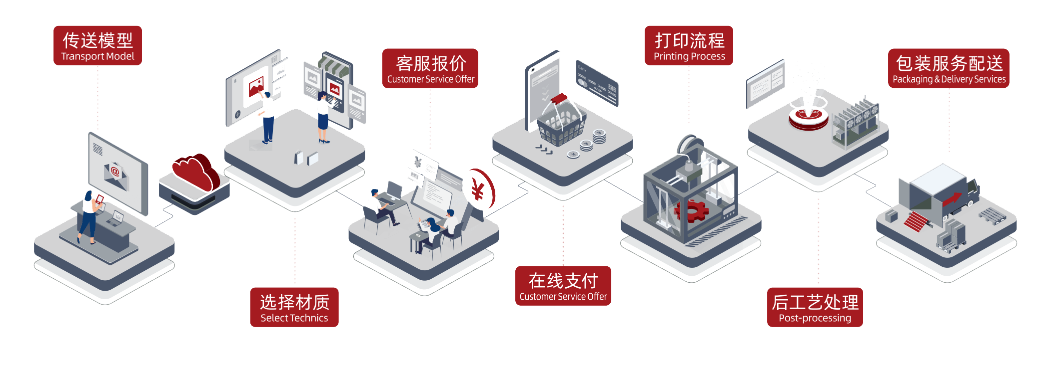 太阳城官网(中国)集团有限公司